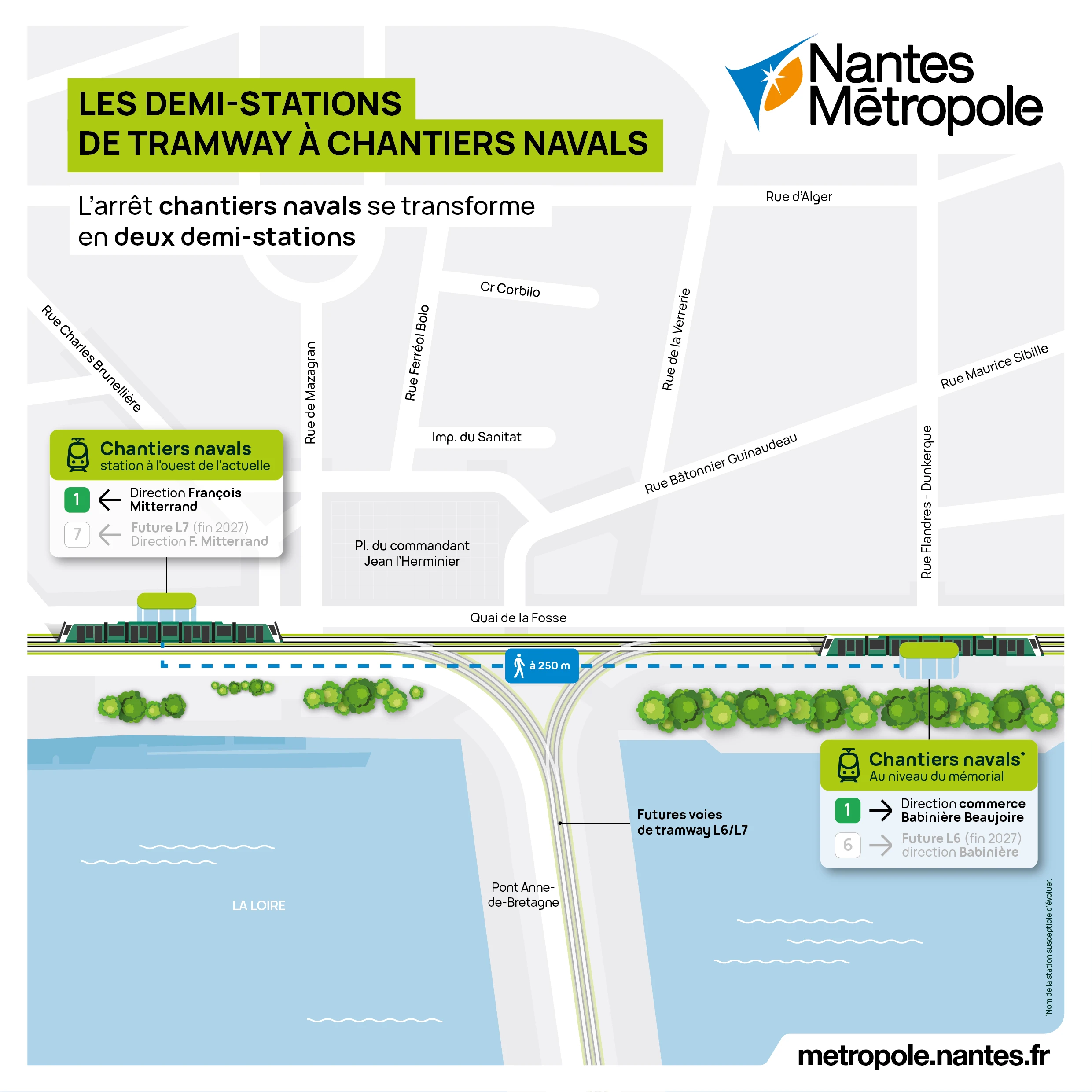 Demi-station Chantiers Navals