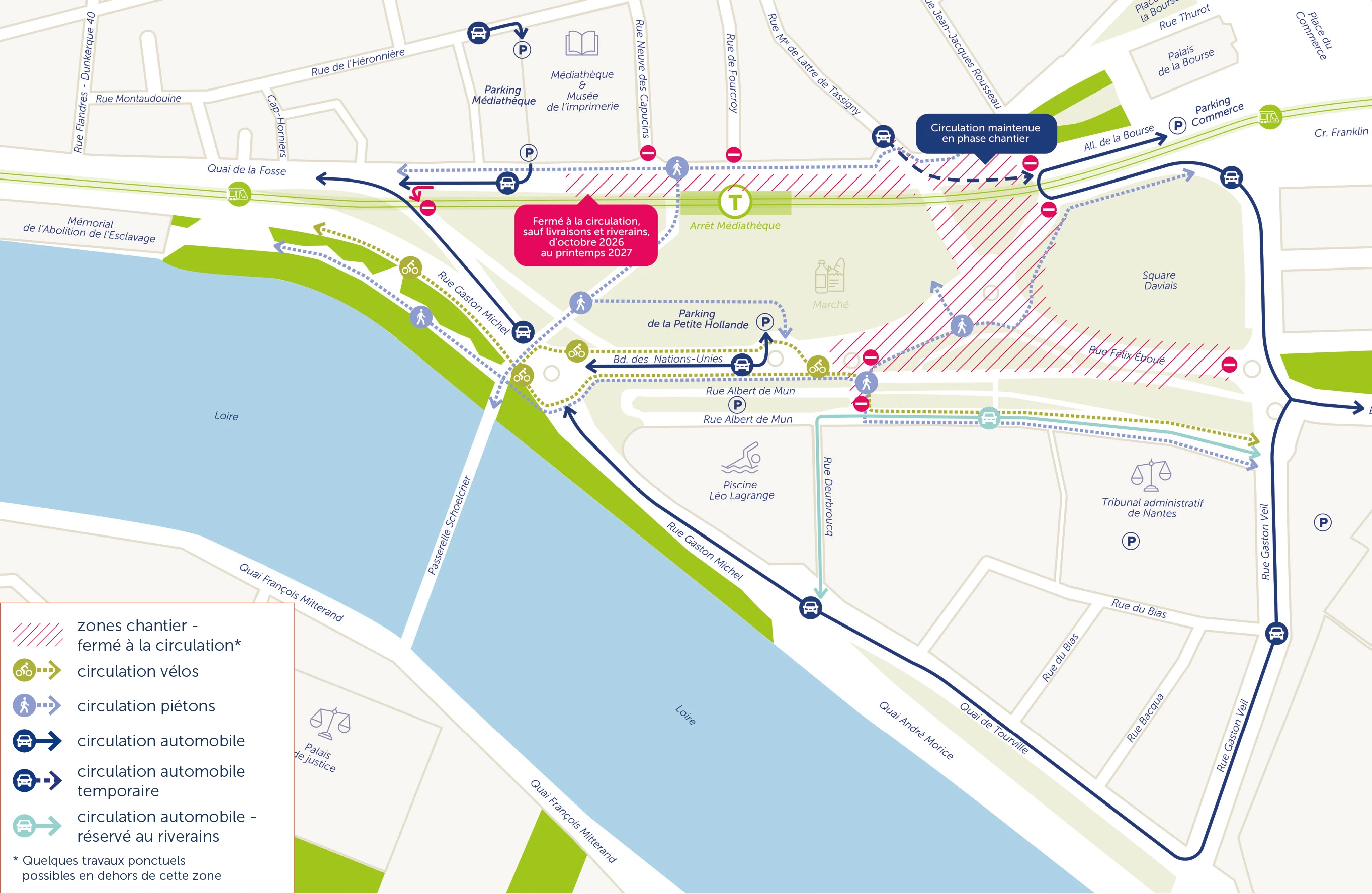 plan de circulation de la première phase (septembre 2026 à juin 2027)