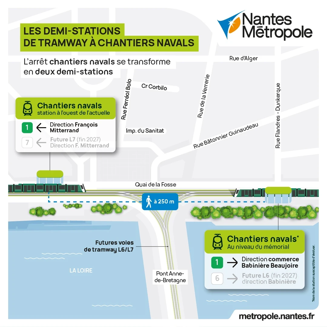 plan chantiers navals