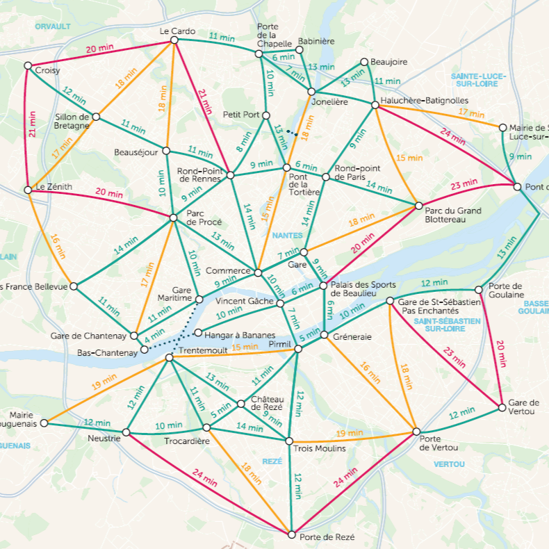 temps de trajet vélo nantes